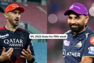 IPL 2023 Stats – Week 5: Orange Cap, Purple Cap, MVP List and the Points Table