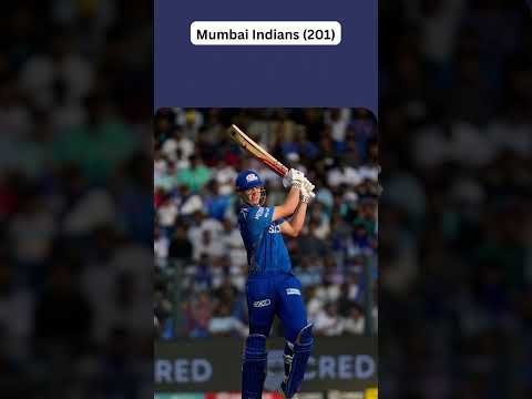 Top 5 successful chases in IPL at the Wankhede Stadium #shorts #ipl #mumbaiindians
