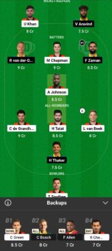 BRW vs VK, Dream 11, Team for today's match