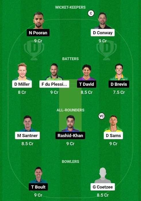 TSK vs MINY Dream11 Team for today's match