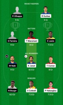 CTSA vs HH Eliminator, Dream11 Team