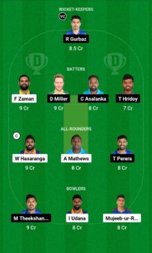 BLK vs JK, Dream 11 Team