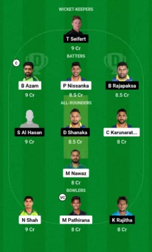 CS vs GT, Dream11 Team