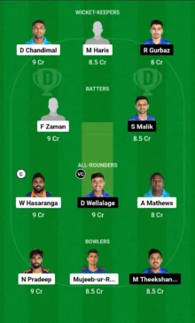 BLK vs JK, LPL 2023 - Eliminator, Dream11 Team