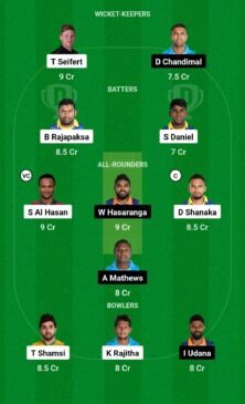 GT vs BLK, Dream11 Team