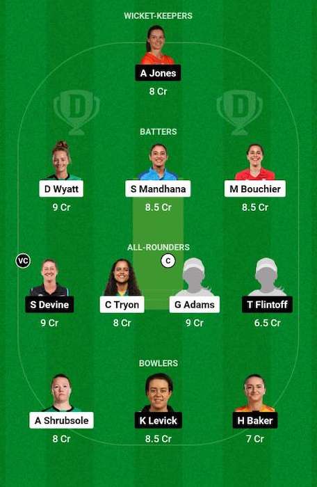 SOB-W vs BPH-W Dream11 Team for today's match