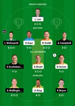 Trent Rockets Women vs Manchester Originals Women, Dream11 Team