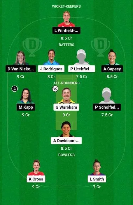 NOS-W vs OVI-W Dream11 Team for today's match 