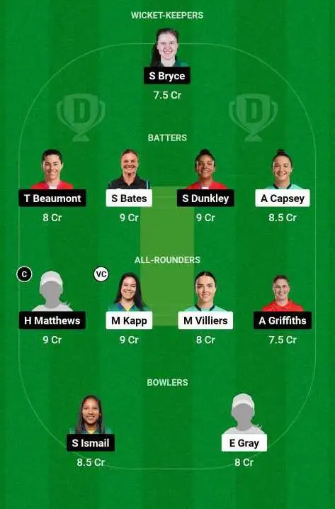 OVI-W vs WEF-W Dream11 Team for today's match