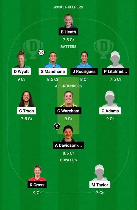 SOB-W vs NOS-W Dream11 Team for today's match