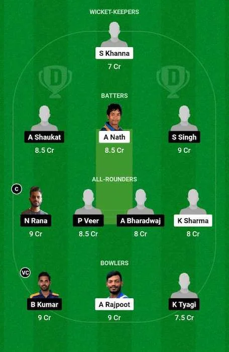 KS vs NSK Dream11 Team for today's match