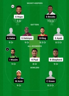 JAM vs GUY Dream11 team