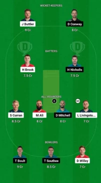 ENG vs NZ Dream11 team