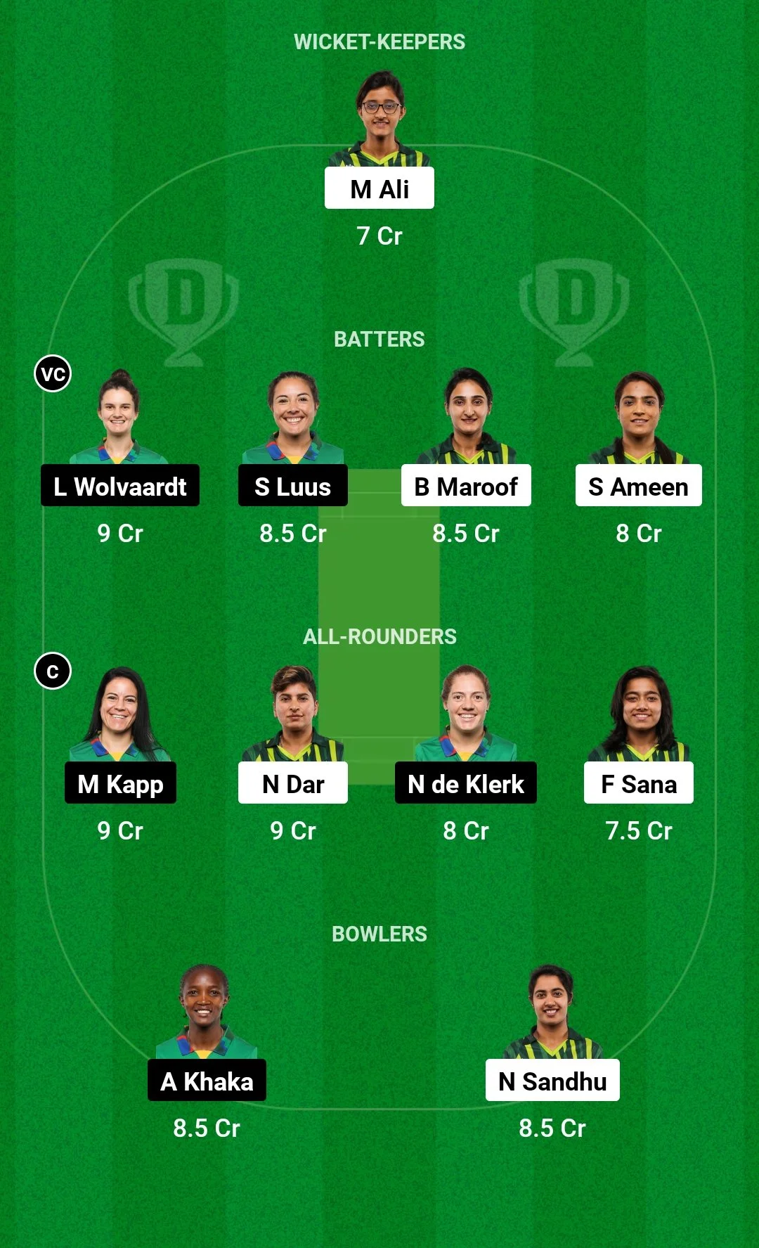 PAK-W vs SA-W, Dream11 Team - 1st ODI