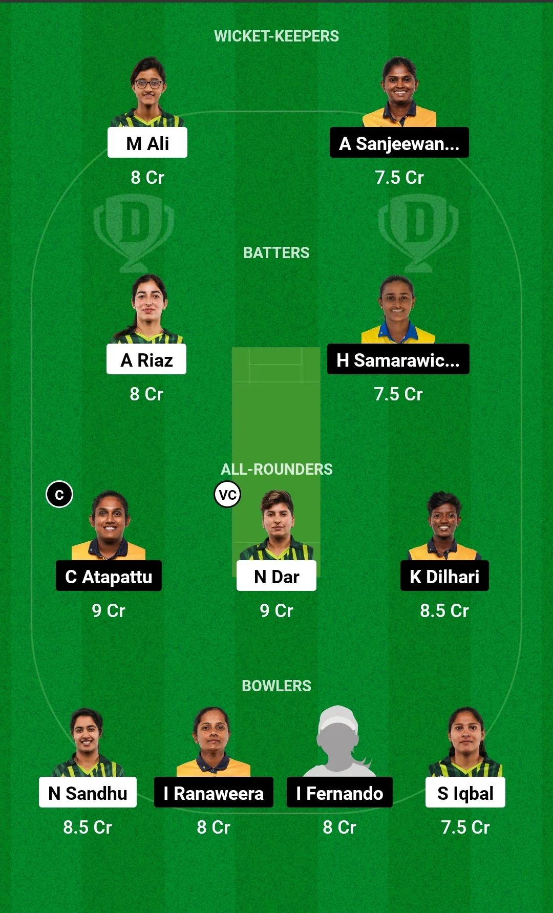 PAK-W vs SL-W Dream11 Team