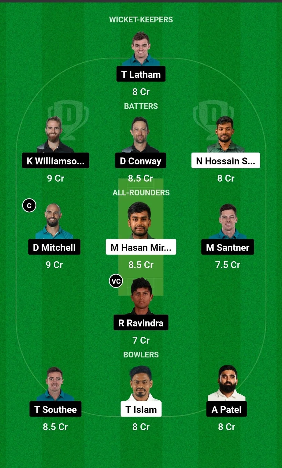 BAN vs NZ 1st Test Dream11 Team