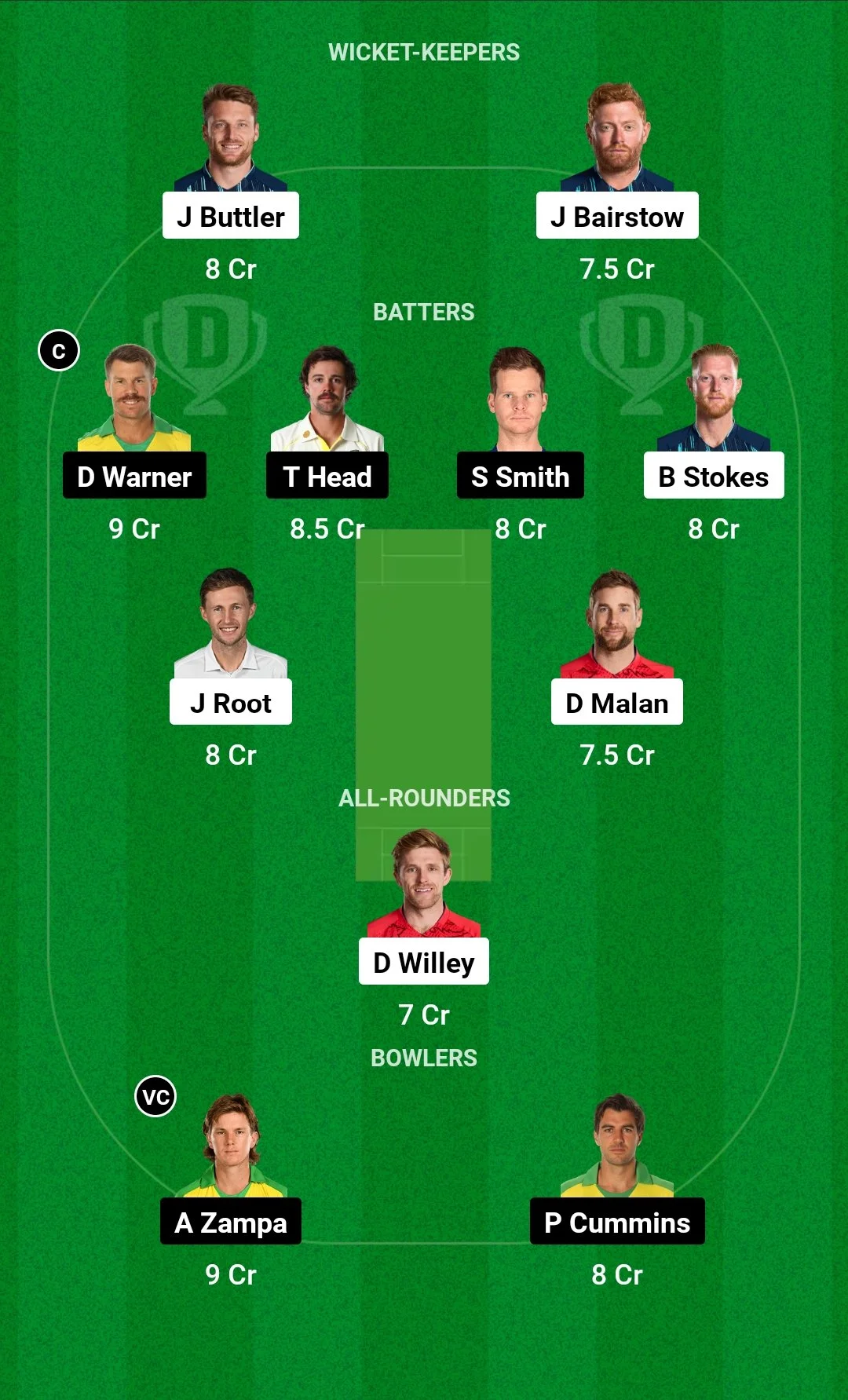 ENG vs AUS Dream11 Team