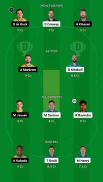 NZ vs SA Dream11 team