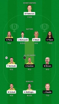 AS-W vs SS-W Dream11 Team