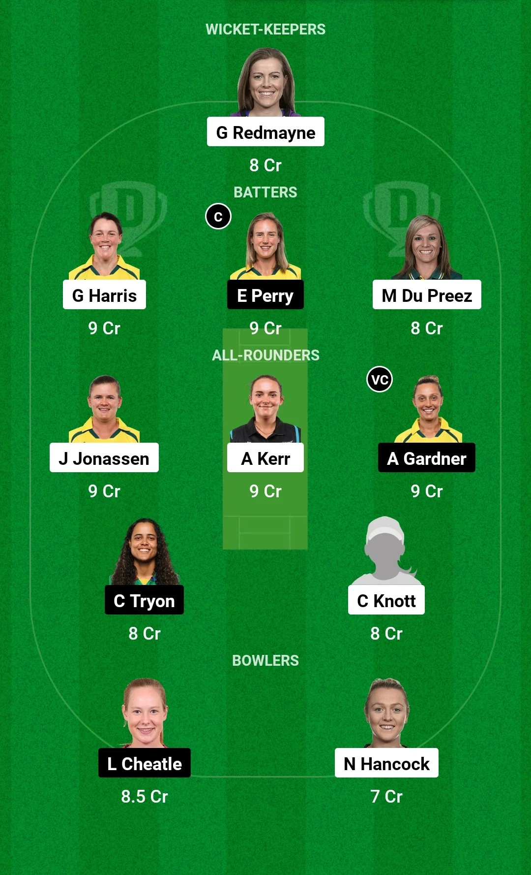 BH-W vs SS-W Dream11 team