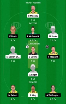 PS-W vs AS-W, Dream11 Team