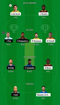 DB vs CB Dream11 Team