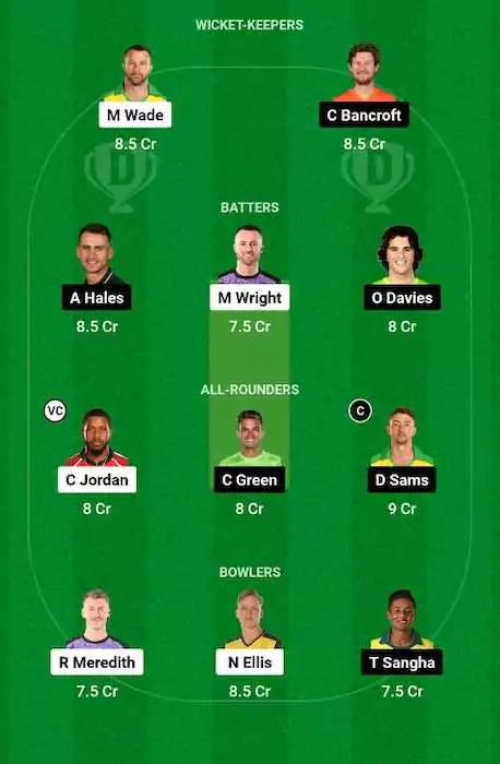 HUR vs THU Dream11 Team for today's match