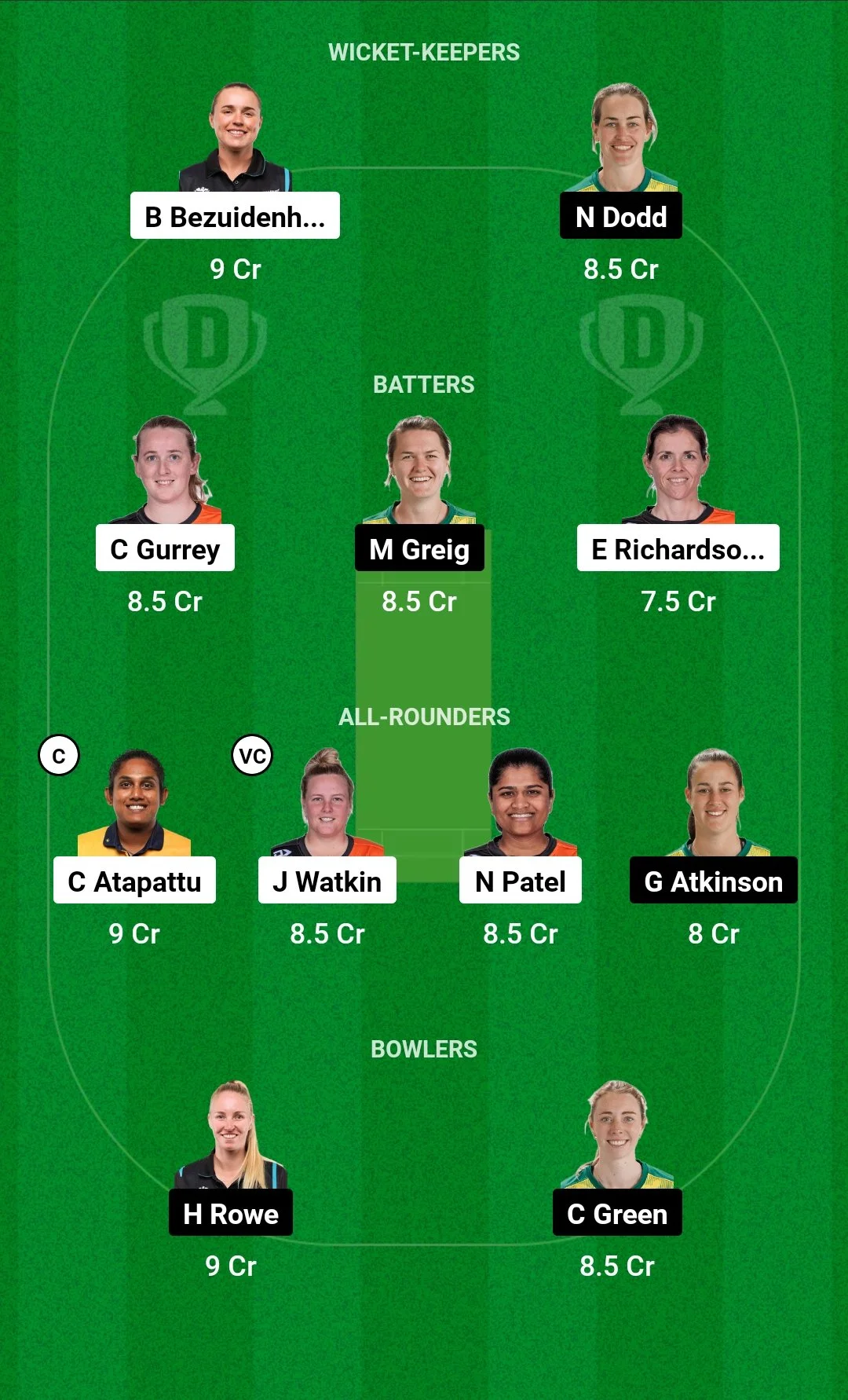 NB-W vs CH-W Dream11 Team