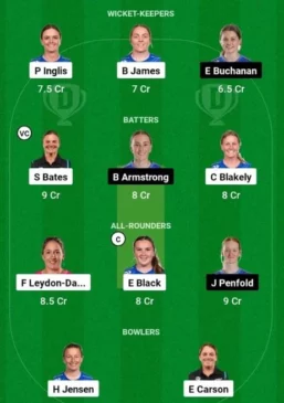 OS-W vs AH-W Dream11 Team