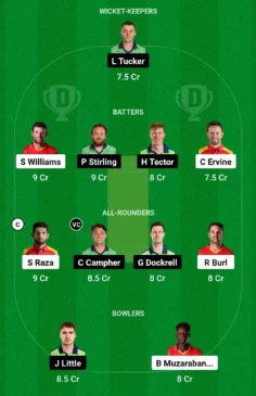 ZIM vs IRE, Dream11 Team