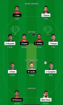 CCH vs COV Dream11 team