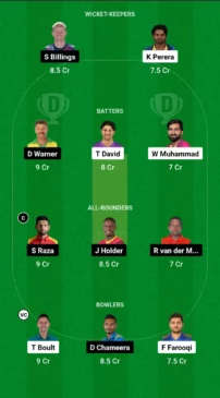 MI vs DUB Dream11 Team