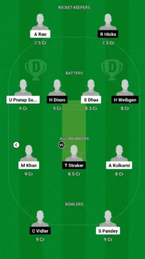 IN U-19 vs AU U-19 Dream11 Team