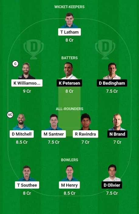 NZ vs SA Dream11 Team for today's match 