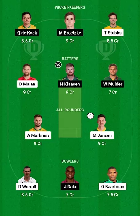 SEC vs DSG Dream11 Team for today's match - SA20 2024 Final