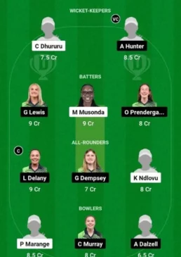 ZM-W vs IR-W, 4th T20I, Dream11 Team