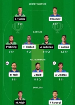 AFG vs IRE, Dream11 Team 