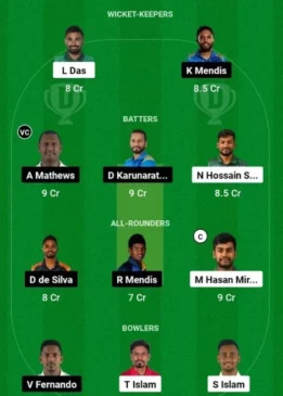 BAN vs SL, Dream11 Team