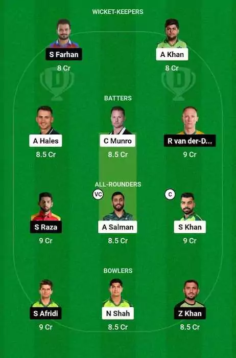 ISL vs LAH Dream11 Team for today's match