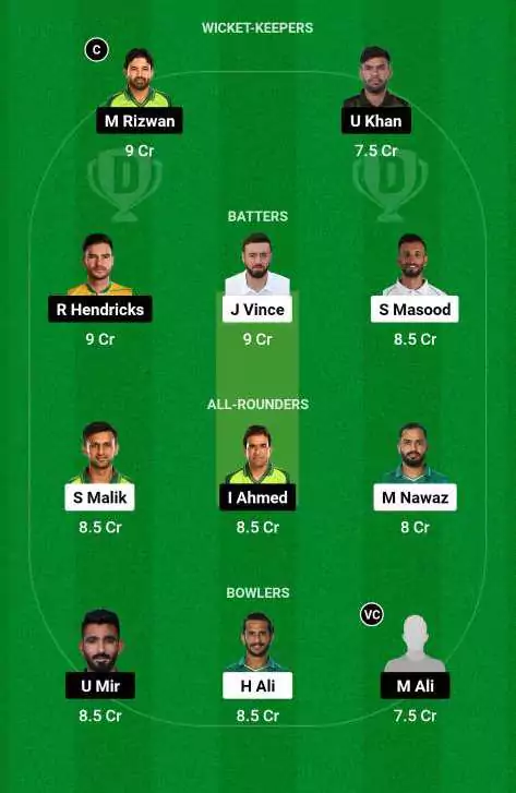 KAR vs MUL Dream11 Team for today's match